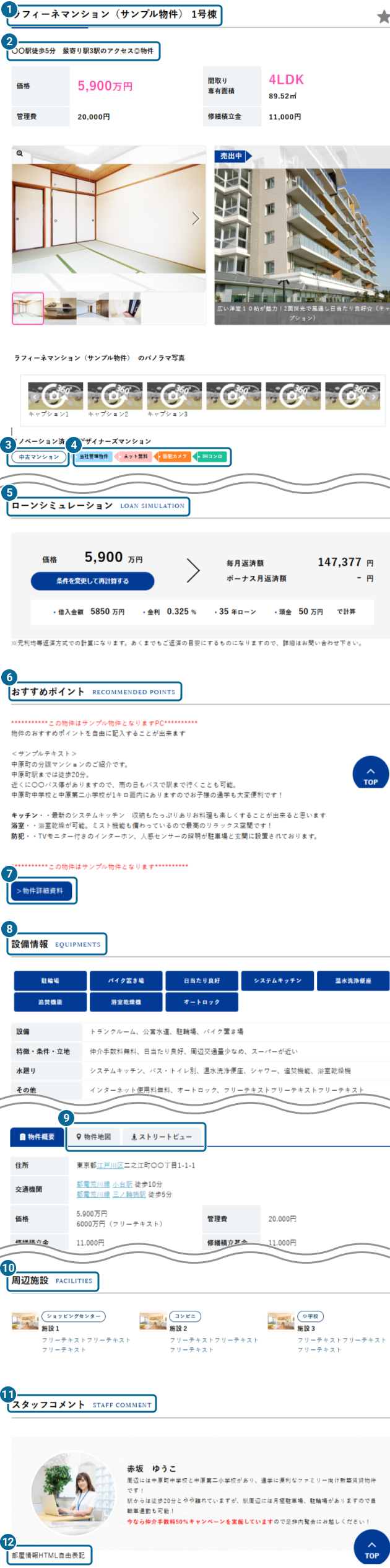 建物ページの反映箇所