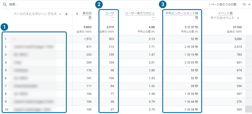 ページとスクリーン