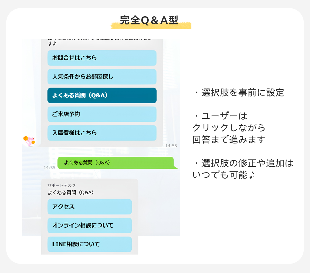 24時間受付チャットのご紹介