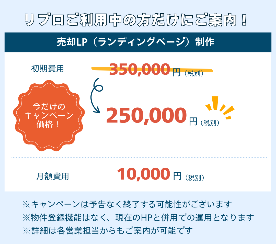 こだわりURL作成代行-料金表